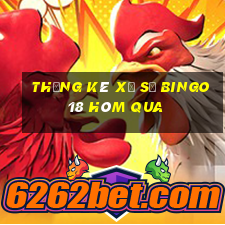 Thống kê xổ số Bingo18 Hôm qua