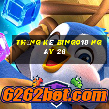 Thống kê Bingo18 ngày 26