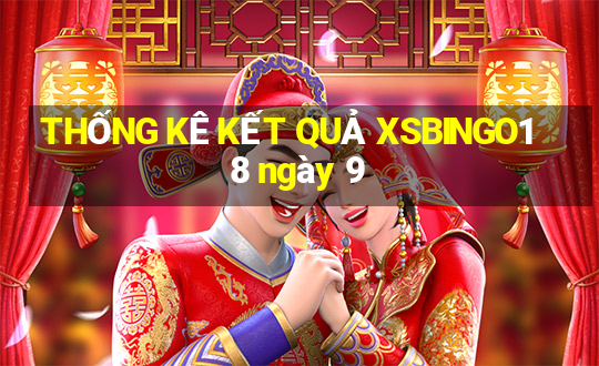 THỐNG KÊ KẾT QUẢ XSBINGO18 ngày 9